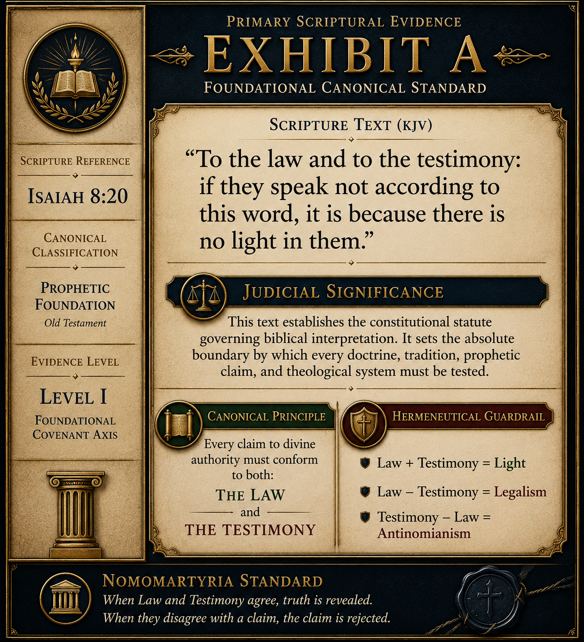 Nomomartyria handbook visual 1